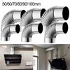 Electronice și climatizare – Piese de schimb pentru sistemele de ventilare și climatizare