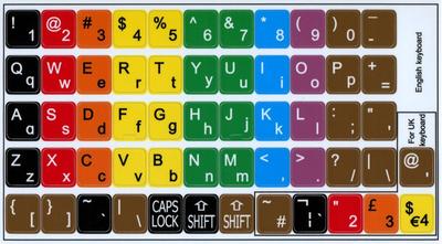 4KEYBOARD Learning English Color Keyboard Stickers and for Notebook (Lowercase Uppercase) Desktop, Laptop,