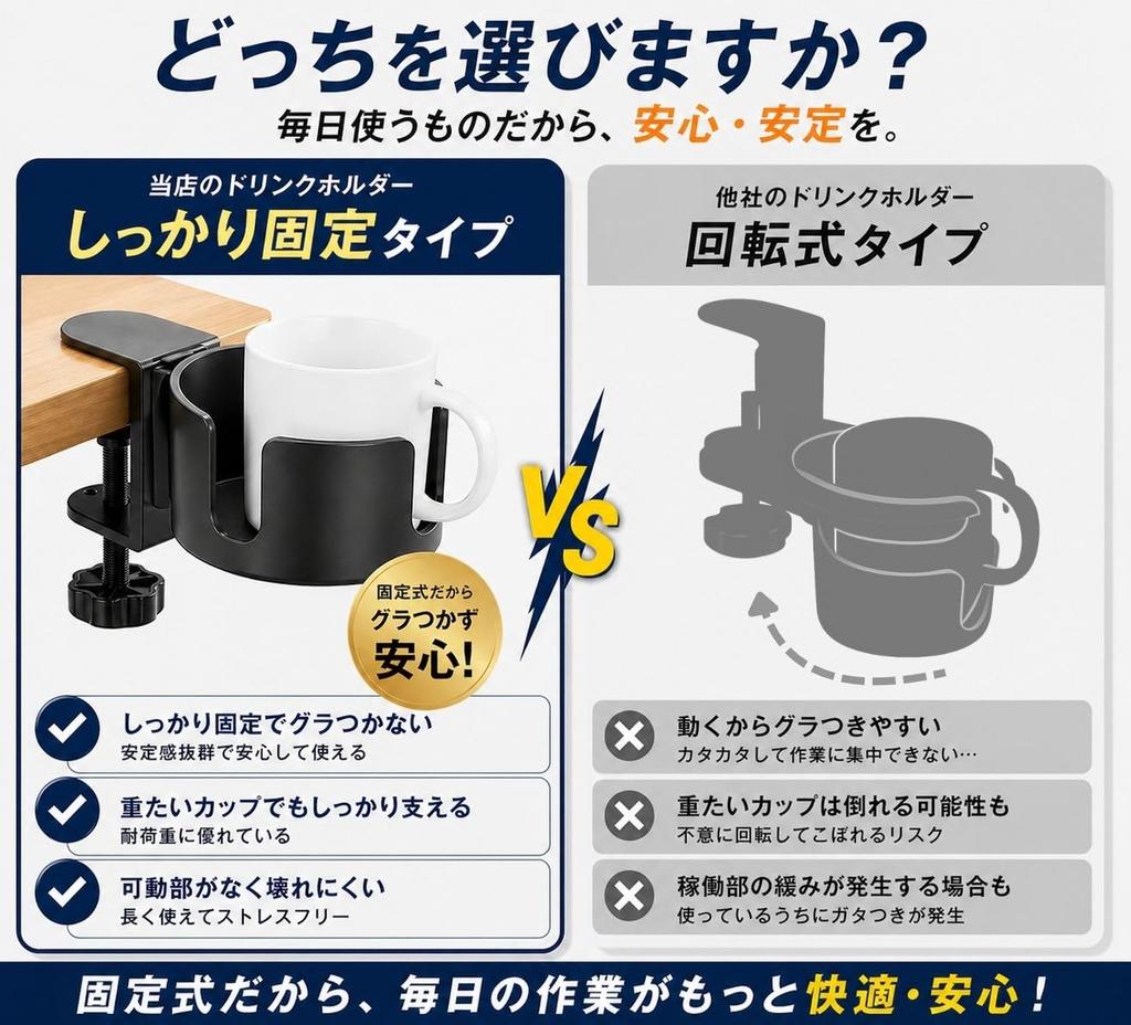 Drink Holder Desk Clamp Type Cup Holder 3 Mounting Holes