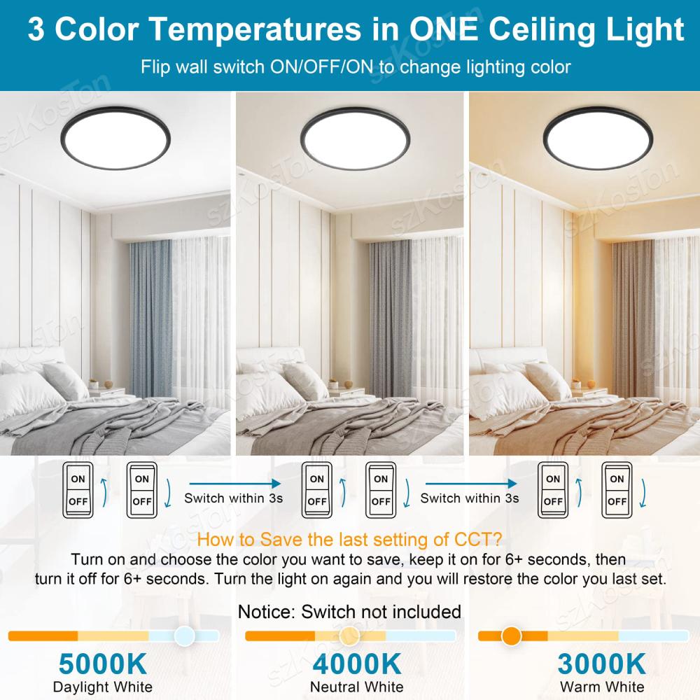 27cm 37cm Ultra Thin LED Ceiling Lamp 220V Indoor Lighting Room Decoration Ceilings Light for Kitchen Bedroom Corridor Bathroom