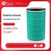 Kompatibler Ersatzfilter für Midea Luftreiniger KJ400G-Z1 Pro, Modell FC-40Z1