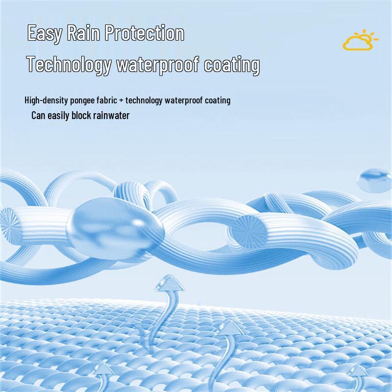 24-Rib Fully Automatic UV Protection Umbrella