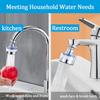 Bathroom Sink Faucet Filter, 360° Rotating FaucFilters Purifier Kitchen Tap Filtration Removes Chlorine Fluoride Heavy Metals Hard Water for Home &