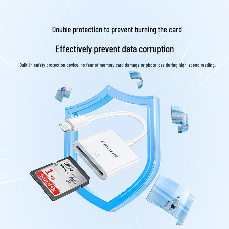 Apple Lightning To SD Card Reader