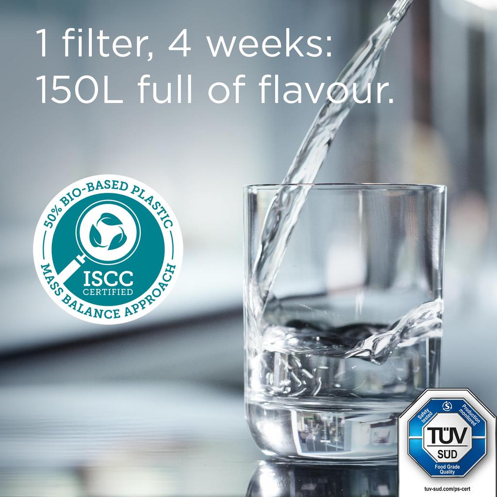 MAXTRA PRO Pure Performance Water Filter Cartridge - Original BRITA Refill Reducing Impurities, Chlorine,