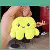 Porte-monnaie, clips, porte-clefs – Porte-clefs