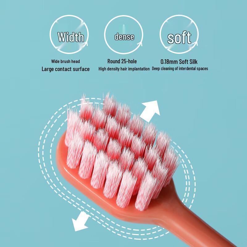 Mixon Gentle Soft Bristle Toothbrush Collection