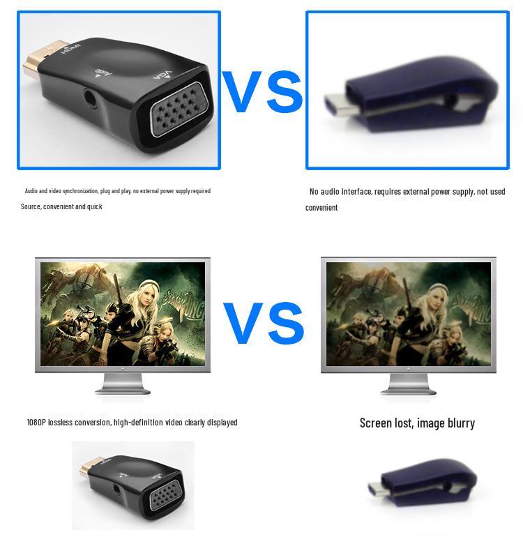 HDMI to VGA High-Definition Video Converter with Audio Adapter 1080P
