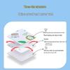 Nanjiren Baby Washable Waterproof Diaper Skirt