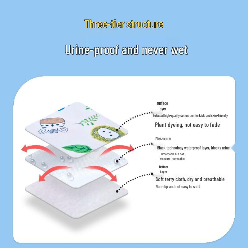 Nanjiren Baby Washable Waterproof Diaper Skirt