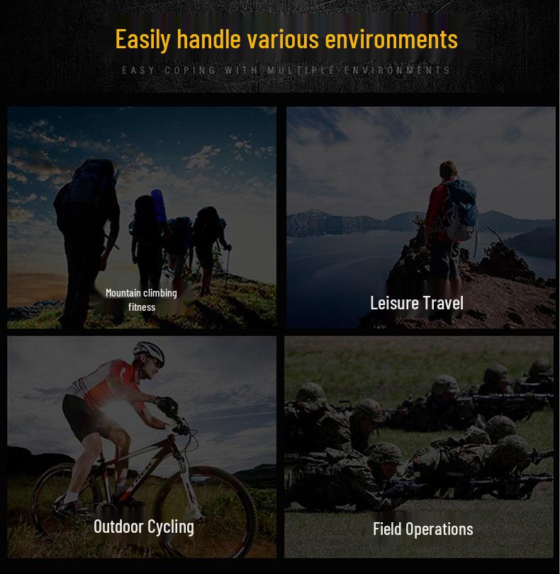 Waterproof Fishing Gear Backpack: Multifunctional Shoulder Bag for Outdoor Use