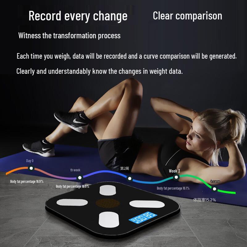 Brangdy Smart Body Fat Scale (CN version)