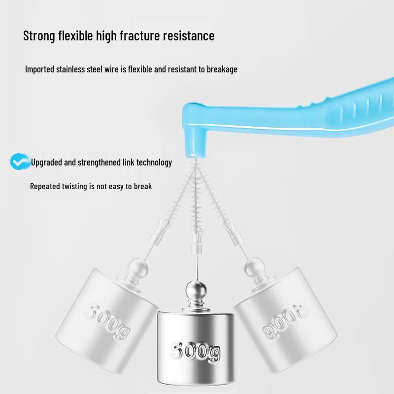 Haishi Hainuo L-Shaped Interdental Brush