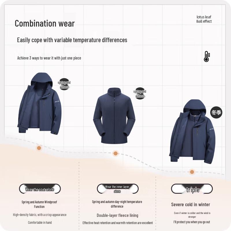 Shanshan Men's Graphene Lined 3-in-1 Winter Jacket