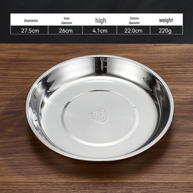 Lainuo 304 Stainless Steel Round Plate Set