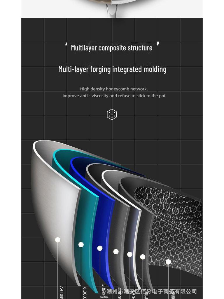 Sartén antiadherente de acero inoxidable 410 con diseño de panal