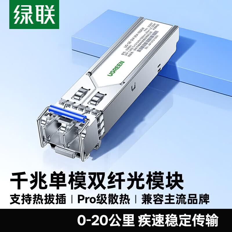 UGREEN SFP/SFP+ Transceiver Modules