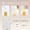 GN Cordless Mixer Juicer Smoothie Blender Can Crush Ice Small Compact Rechargeable Portable 380ml Juice with Straw