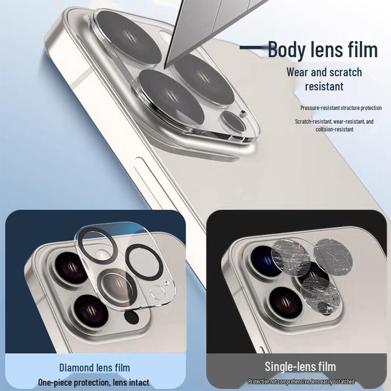 ESCASE iPhone Camera Lens Protector