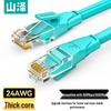 SAMZHE Cablu Ethernet Gigabit Cat6
