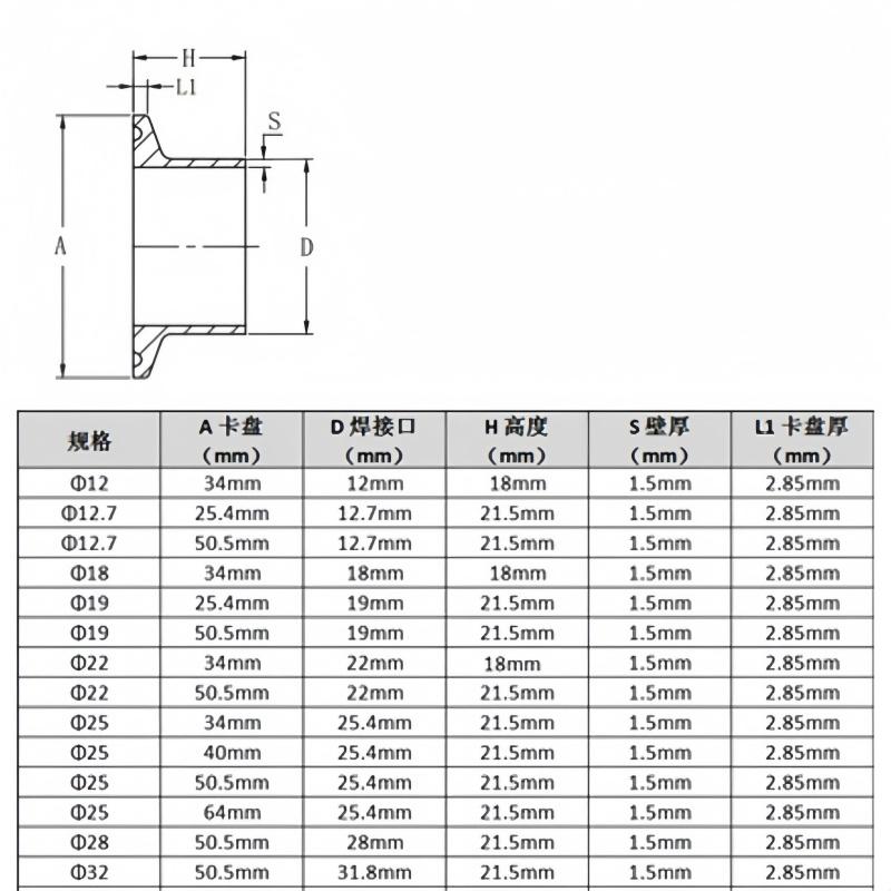 2" OD64mmTri-clamp Distiller Cooling Coil With 2" Sight Glass Diopter,Dephlegmator Device, Reflux,Condenser,Sanitary Steel 304
