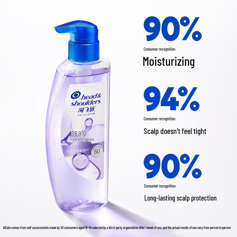 Head & Shoulders Anti-Dandruff Hydrating Scalp Care Shampoo