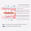 Yijie Orthodontic Interdental Care Set: Gap Brush & Toothbrush Cover