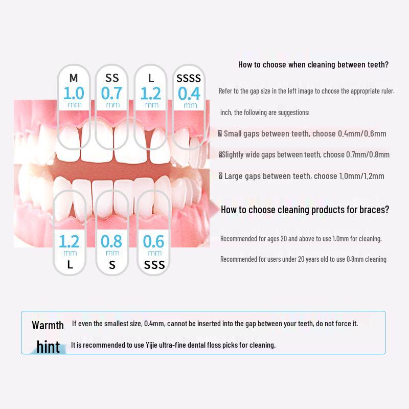 Yijie Orthodontic Interdental Care Set: Gap Brush & Toothbrush Cover