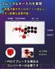FightBox PC PlayStation PS3 PS4 Switch Compatible Full Button Leverless Arcade Fighting Stick Fighting Game Controller Sanwa Denshi Buttons SOCD