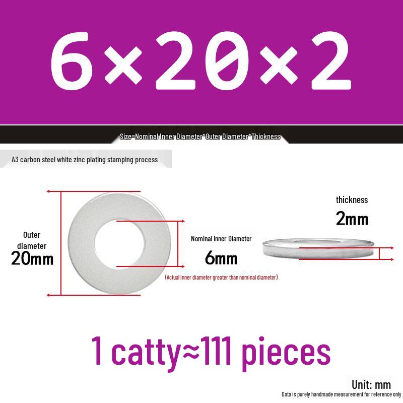 Extra Thick Galvanized Iron Flat Washer, Round, M3-M62