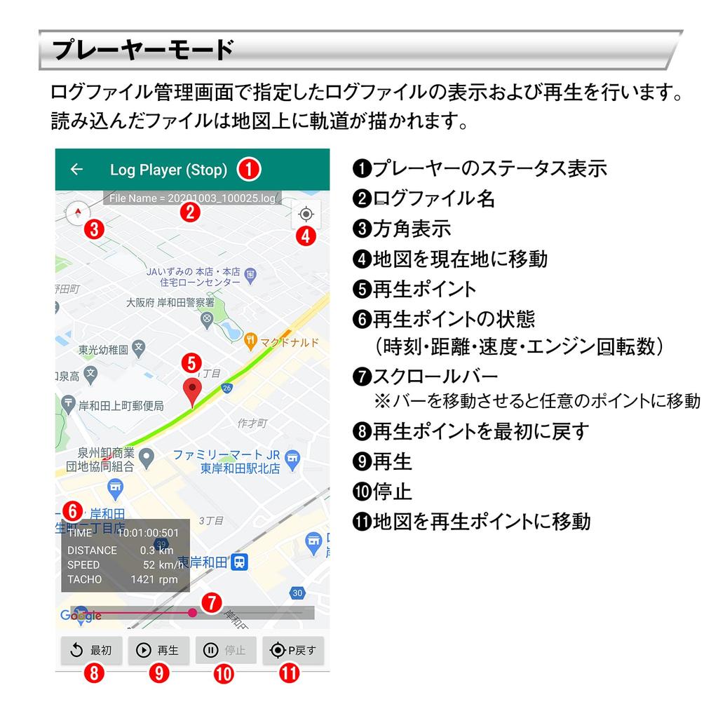 Maxwin M-OBD-V01A OBDII Multimeter ELM327 OBD Adapter, Bluetooth, Wireless, Submeter, Speedometer, Tachometer, Log Playback,