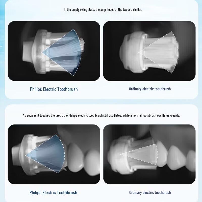 Philips HX5181/01 Sonic Electric Toothbrush