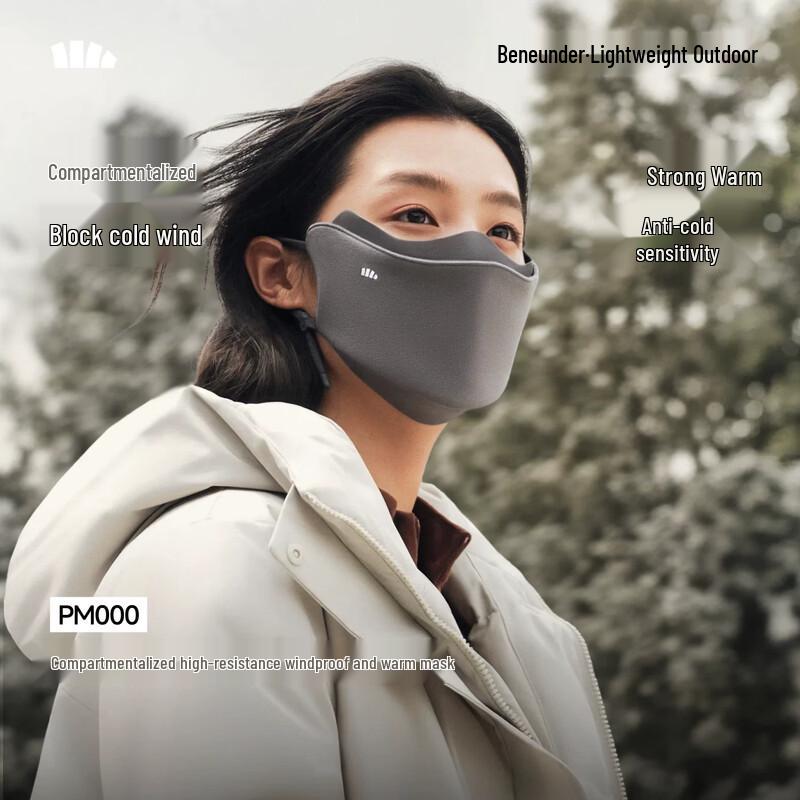 Beneunder Wind-Resistant Thermal Winter Mask