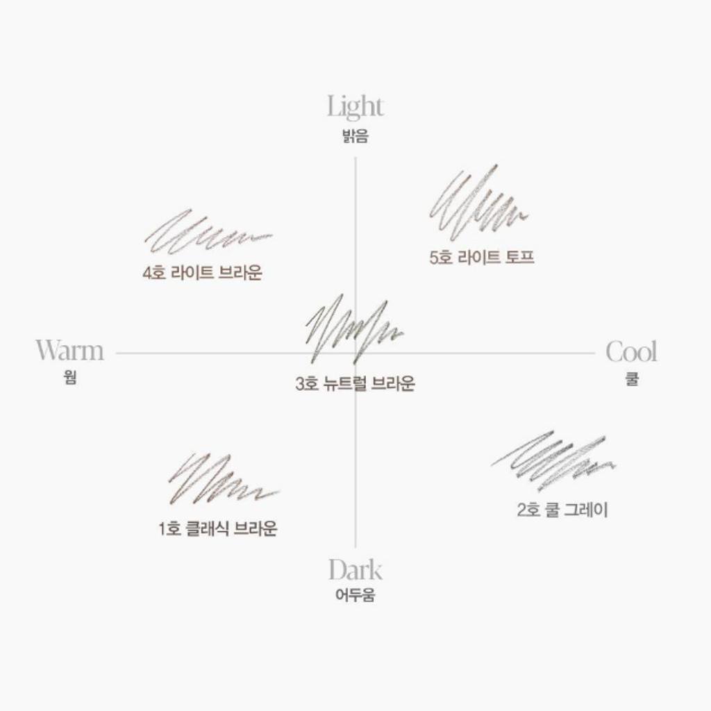 espoir The Brow Easy Shaping Pencil 0.2g