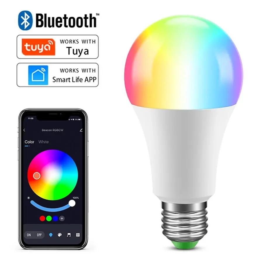 RGB