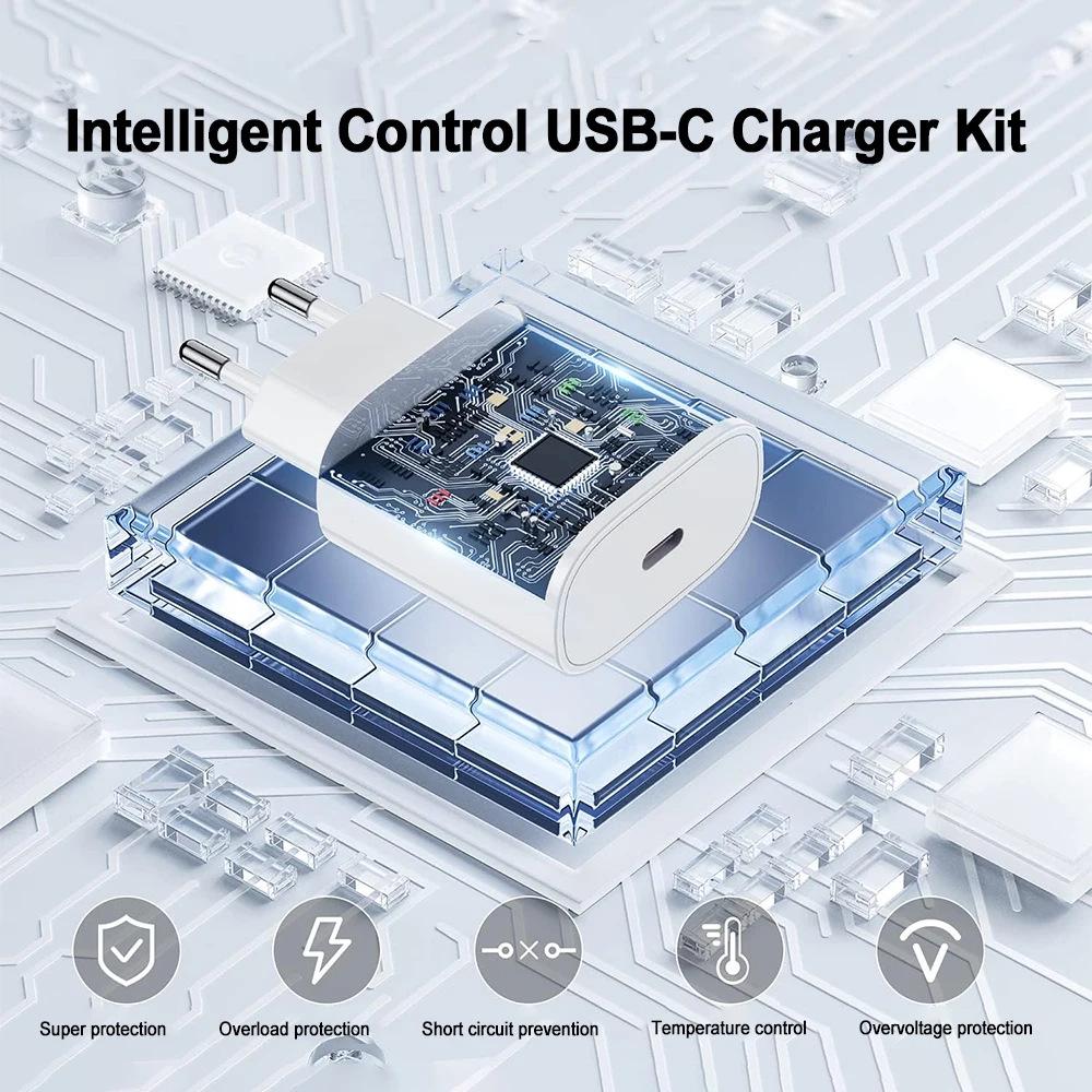PD20W EU Fast Charger for Xiaomi, Samsung, Apple 17/16/15 Pro Max