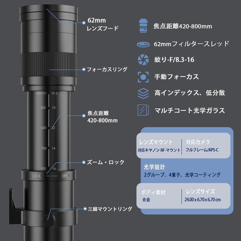 LIGHTDOW Manual Telephoto Zoom RF Mount Compatible with Canon EOS Mark Mark Mirrorless Cameras 420-800mm F/8.3mm Lens, R/Ra/RP/R3/R5/R5 C/R5 II/R6/R6
