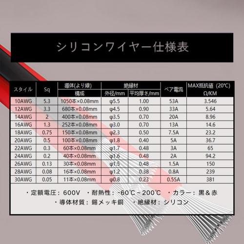 HaerknCbl 12AWG/3.3Sq Silicone Wire 2 X 3M (Black 3M + Red 3M) Hook Up Wire Kit Electric Wire Cable Flexible Soft Silicone Wire 2 Colors/Set Suitable