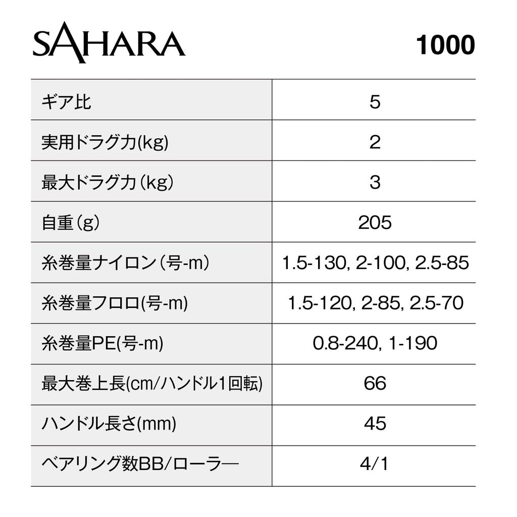 SHIMANO 22 Sahara 1000 Spinning Reel