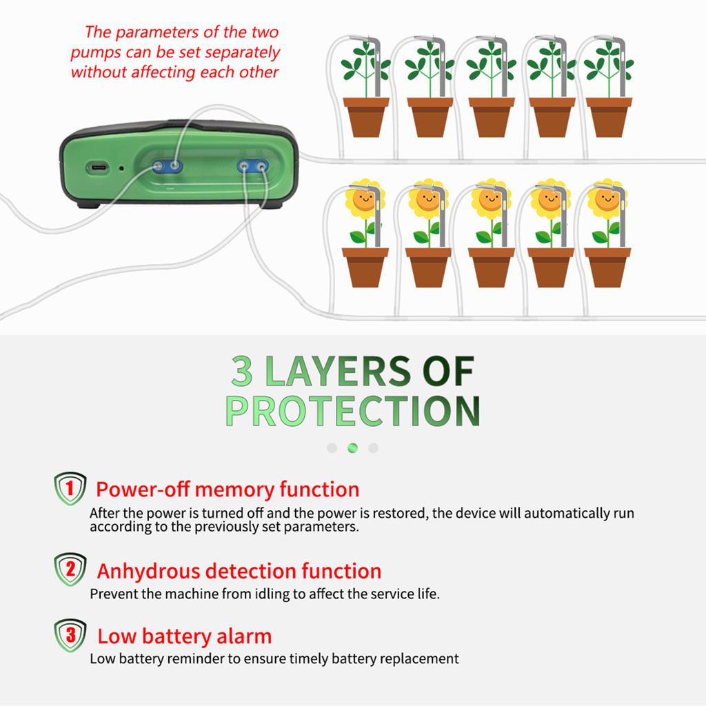 Sistem automat de udare cu pompă dublă pentru 20 de plante în ghiveci Kit de irigare cu program programabil pentru 30 de zile