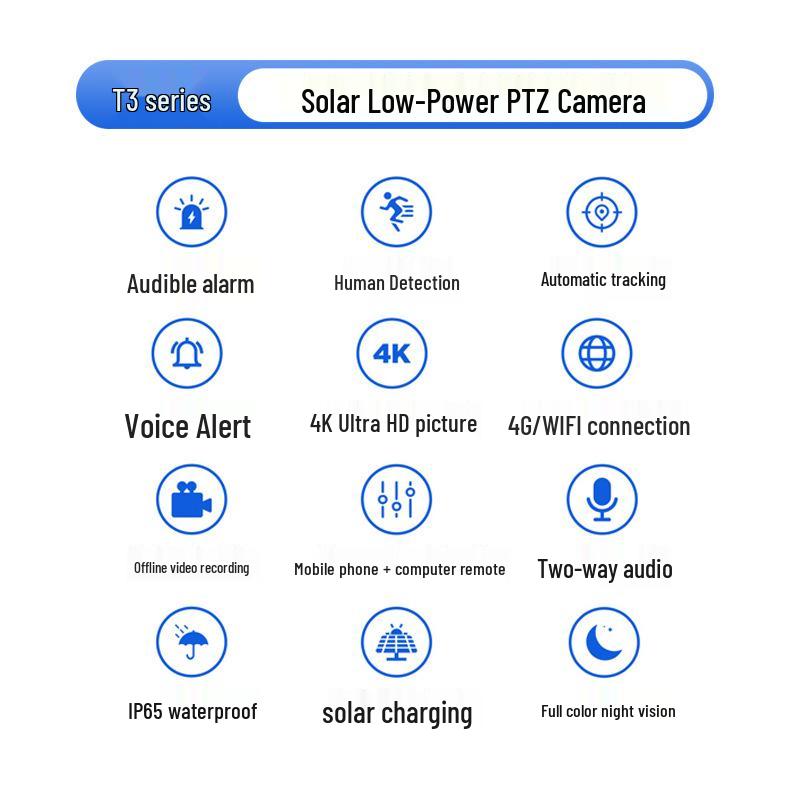 Triple-Lens Solar Surveillance Camera with Remote Two-Way Intercom and HD Mobile Phone Connectivity for Outdoor Use