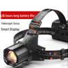 SkyFire 40W LED Rechargeable Headlamp