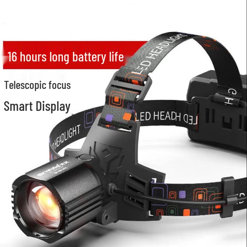 

SkyFire SF-372 40W LED Headlamp