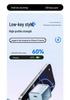 45W GaN Charger for iPhone 14 Series with Universal Cable Compatibility