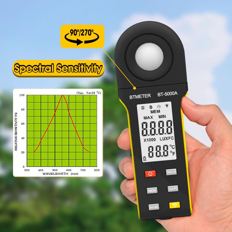 HoldPeak HP-5000A Portable Digital Luminance Meter 1-400,000Lux Range 0.1LUX/FC Resolution Data Logging with Backlight Feature