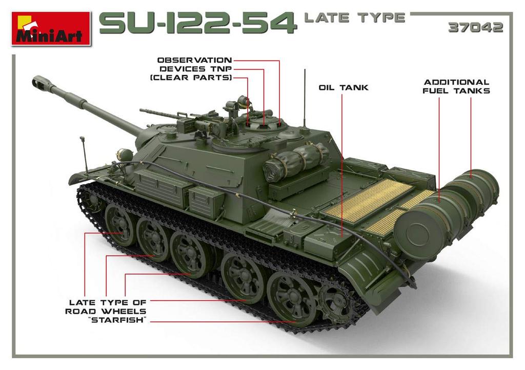 late model SU-122-54