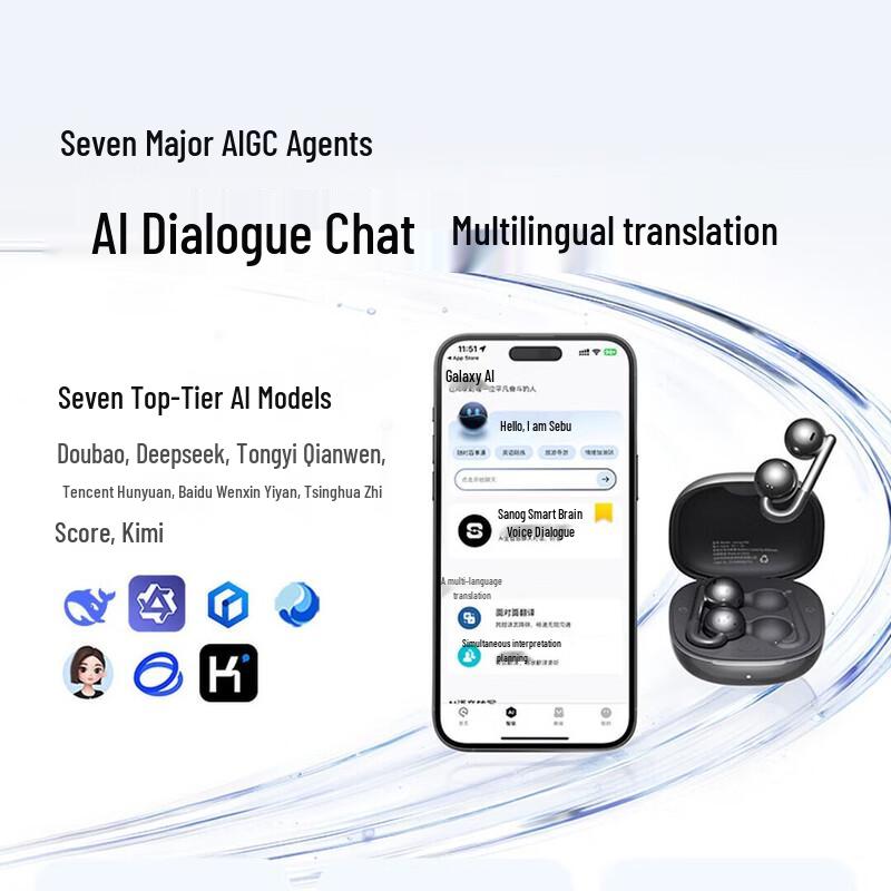 SANAG F60 Open-Ear Bluetooth Earbuds