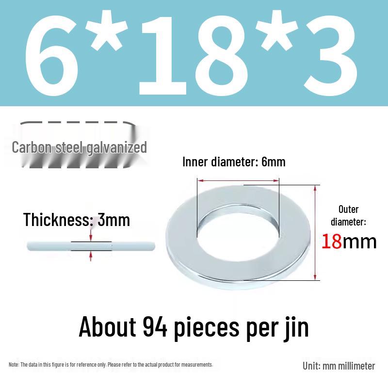 Oversized Thickened Galvanized Iron Flat Washer M2M3456810-M6