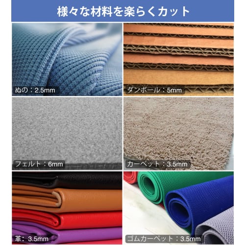 VLOXO Electric Cardboard Cutter, Rechargeable Scissors for Cutting Cardboard, Fabric, Carpet, Cardboard, Plastic, and More, Rechargeable Electric Scis