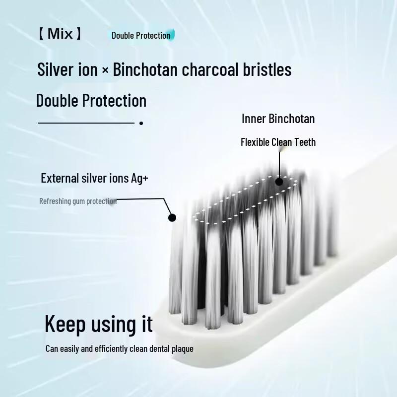 NICE S2 Charcoal Soft Toothbrush (10-Pack)